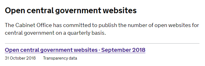 owenboswarva's tweet photo. Parenthetically I note Cabinet Office has stopped publishing its list of open central government websites. Last update was in 2018. https://t.co/5UszvZ9gyg #GDSteam #opengov #govcomms https://t.co/BS4SRzTWgJ