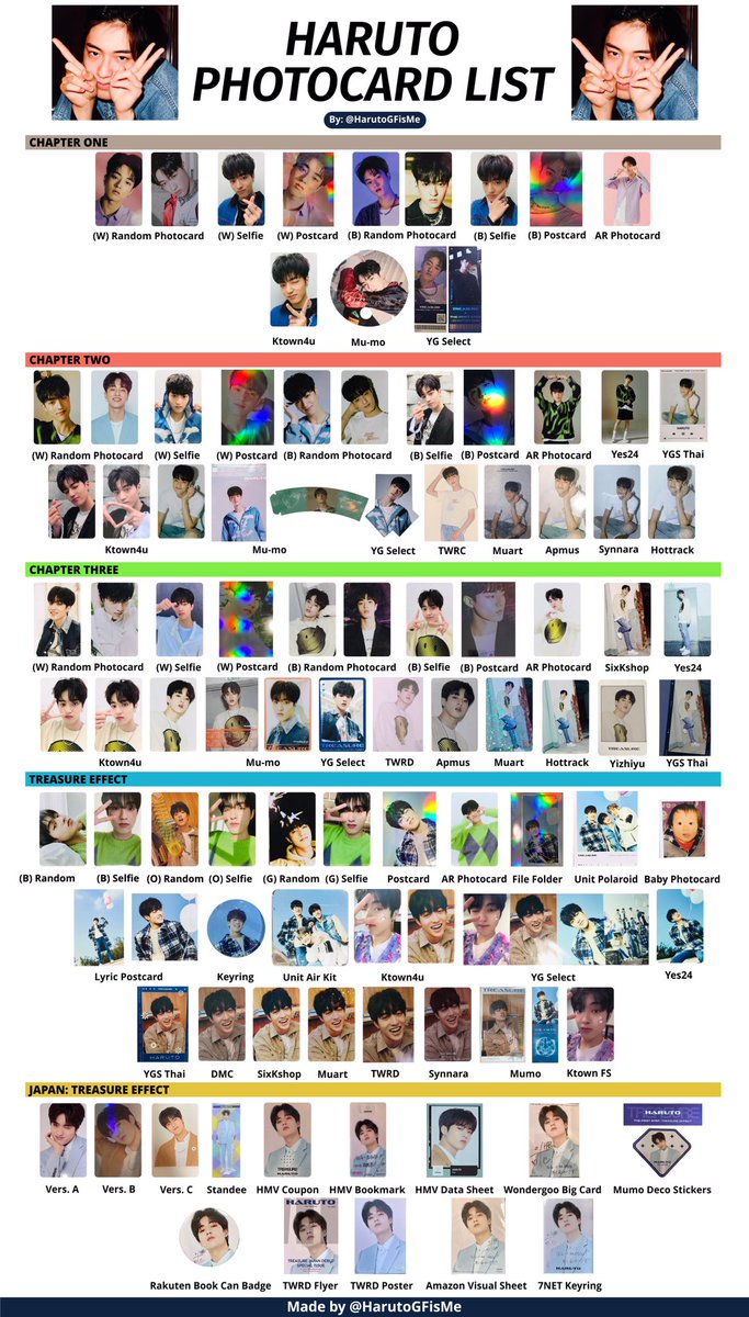 haruto cafe prince トレカ UPDATE] Haruto Photocard Template + MD T-Match + Teulight + MD
