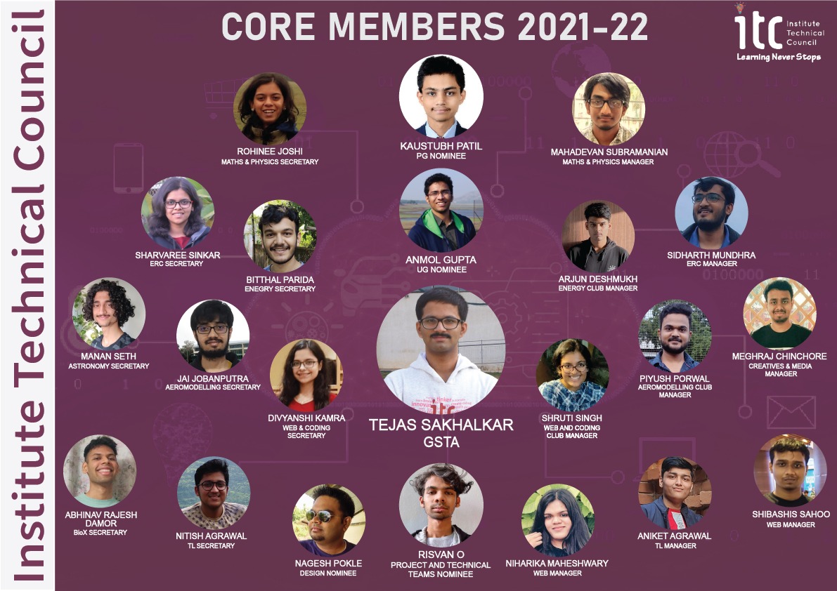 tech_iitb's tweet photo. The core Institute Technical Council 2021-22! Devoted towards uplifting the tech culture of the institute and giving instizens a wide exposure to various technical domains, the team led by GSTA, UG, PG and PnTT nominees, constitutes 9 technical clubs, design, media and web teams. https://t.co/gjvHRkRzdJ