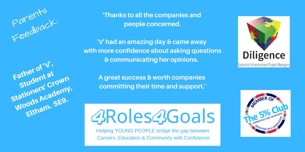 Parents perspective #4R4G - we often hear about the #shy transformation to more #confident &amp; after all, it is the #business adults who are #interviewed by the #JuniorPressTeam that are more nervous than our #YoungPeople who have learnt #skills to test out! #Sponsorship #community