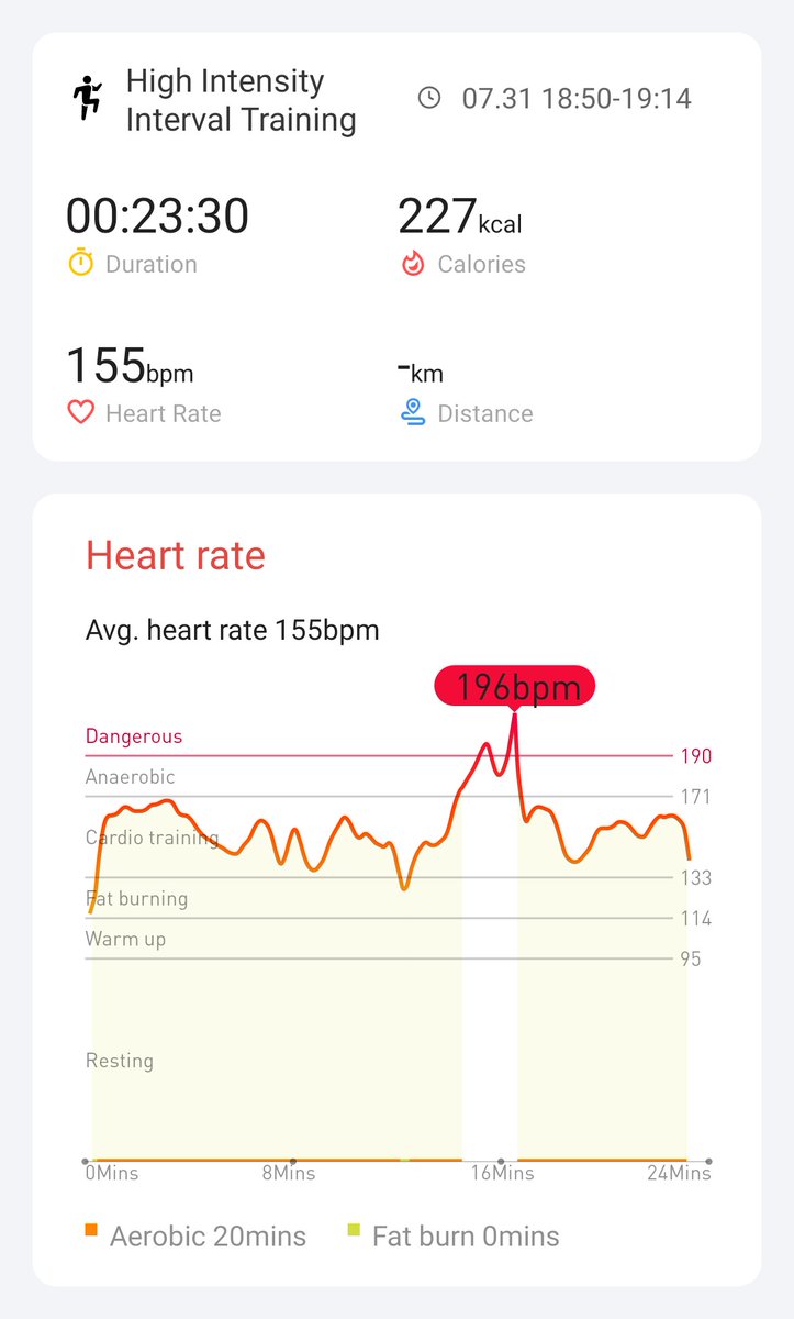 Day 12 of 21. Feeling a bit tired today. Will try harder tomorrow 😉 #hiitchallengewithTicWatchE3 <a href="/Mobvoi_Official/">Mobvoi_Official</a>