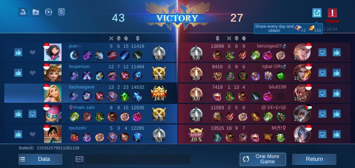 alergikamu99's tweet image. Momen kek gini yg bikin mood 📈so grateful to have you guys! 
Stay save, God bless you ✨❣️
@terppuruk @siibaawel @yllwcab