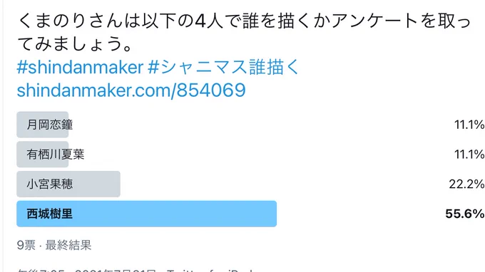 ありがとうございます!!!!!! 
