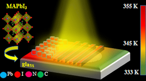 The Journal of Physical Chemistry (@jphyschem) on Twitter photo Researchers have used Raman and PL spectroscopy to explore the opto-thermal transport in lithographically patterned MAPbI3 thin films, establishing an operable thermal window for #perovskite metasurfaces with optimal optical efficiencies. <a href="/SaswataHalder15/">Saswata Halder</a>
fal.cn/3h7Pe Researchers have used Raman and PL spectroscopy to explore the opto-thermal transport in lithographically patterned MAPbI3 thin films, establishing an operable thermal window for #perovskite metasurfaces with optimal optical efficiencies. <a href="/SaswataHalder15/">Saswata Halder</a>
fal.cn/3h7Pe