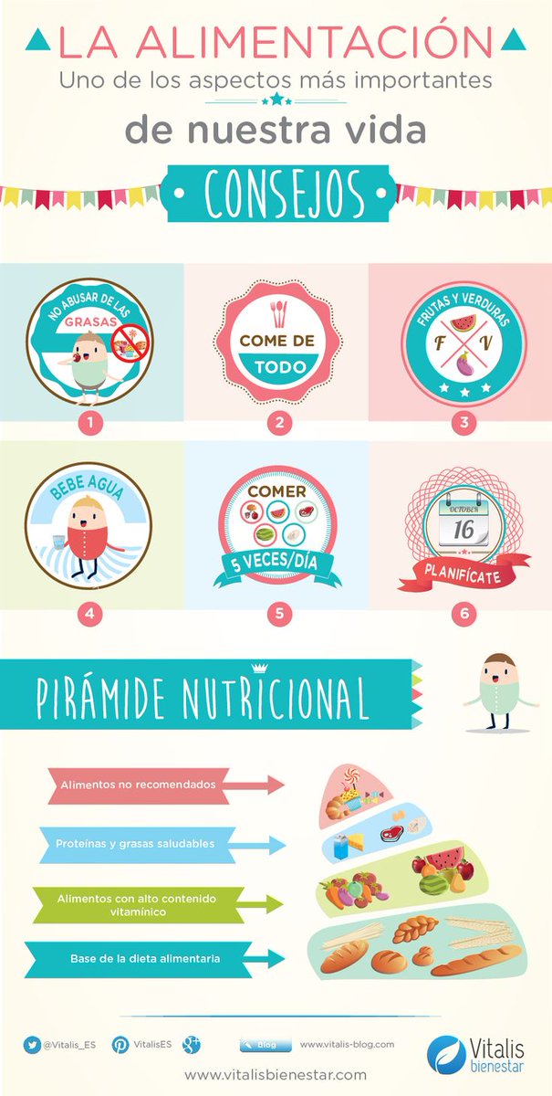 Sin grasa podré hacer más actividades con mi pareja.
