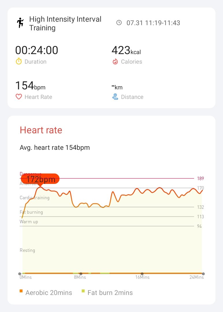 Day 12!🙂 <a href="/Mobvoi_Official/">Mobvoi_Official</a> #hiitchallengewithTicWatchE3