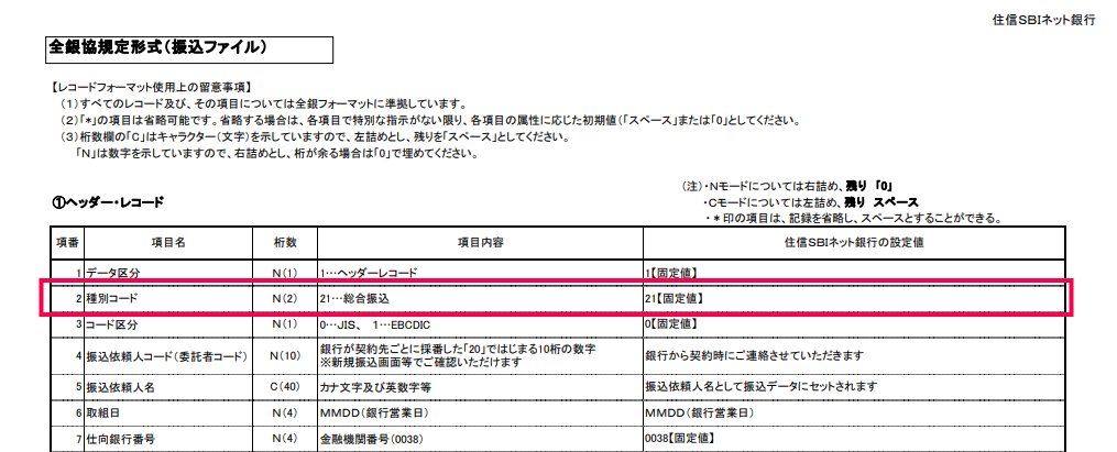 ট ইট র Shao 澤田 翔 Fullyvaccinated 主要ネット銀行における給与振込対応状況 住信sbiネット銀行 Paypay銀行 Gmoあおぞらネット銀行 楽天銀行 他行がんばってほしい