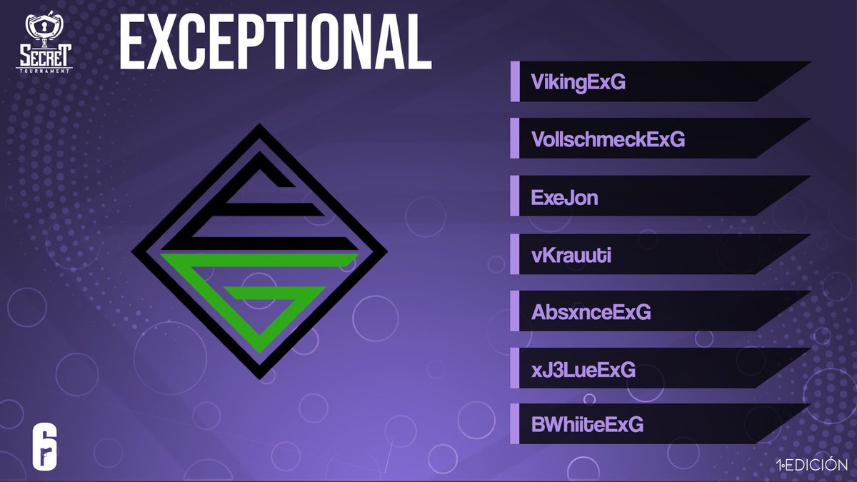 #SecretR6 #RainbowSixSiege

🇬🇧 Introducing @ExceptionaIDE, they represent unity and effort, they come with the confidence to win the league.

👤 @Vxkxng
👤 <a href="/vollschmeck/">.</a>
👤 ExeJon
👤 vKrauuti
👤 <a href="/xLikejuicy/">ٗ</a>
👤 <a href="/xJ3Lue/">ohRebinho</a>
👤 <a href="/BWHIITE1/">BWHIITE</a>

Welcome!