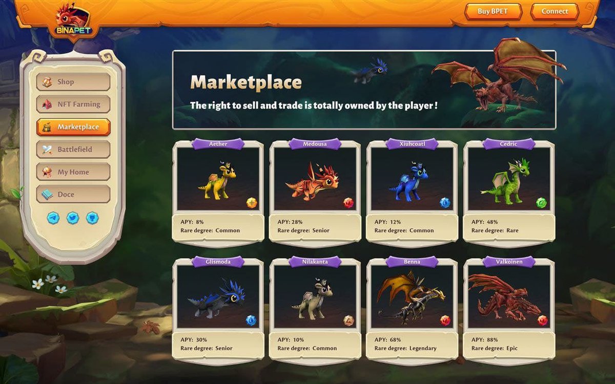 binapet's tweet photo. Binapet is a blockchain game which means the players own their minted NFTs characters.    The right sell and trade is wholly owned by the player.    The player can search characters that have been listed by other players, as well as list their own characters . https://t.co/3tIc5orccL