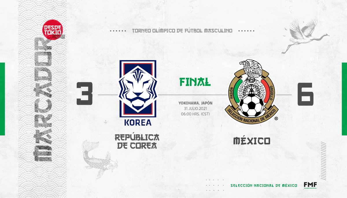 miseleccionmx's tweet photo. ¡SÍ, MÉXICO, EL SUEÑO SIGUE! 🇲🇽 👏🏻 ✨
¡ESTAMOS EN SEMIS Y PELEAREMOS POR UNA MEDALLA! 🤩 ⚽️ 

El marcador final del partido ante 🇰🇷 es presentado por @VisaMX:

#PasiónyOrgullo | #FMFporNuestroFútbol https://t.co/5zwCLAHhNv