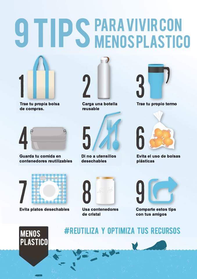 cleporati's tweet photo. ¡Buenos días!
Ideas para vivir con menos plástico ⛔.
#FelizSábado 🙂 https://t.co/qvmNlUnJjJ