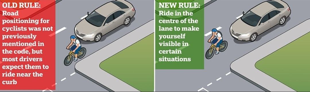 El ciclismo en el Reino Unido está de enhorabuena.
A partir de ahora la norma específica que las 🚲 van por el centro como vehículos de pleno derecho.
Sin estar especificado en la norma circulaban orillados en un carril bici virtual que reproducía los riesgos del carril bici.