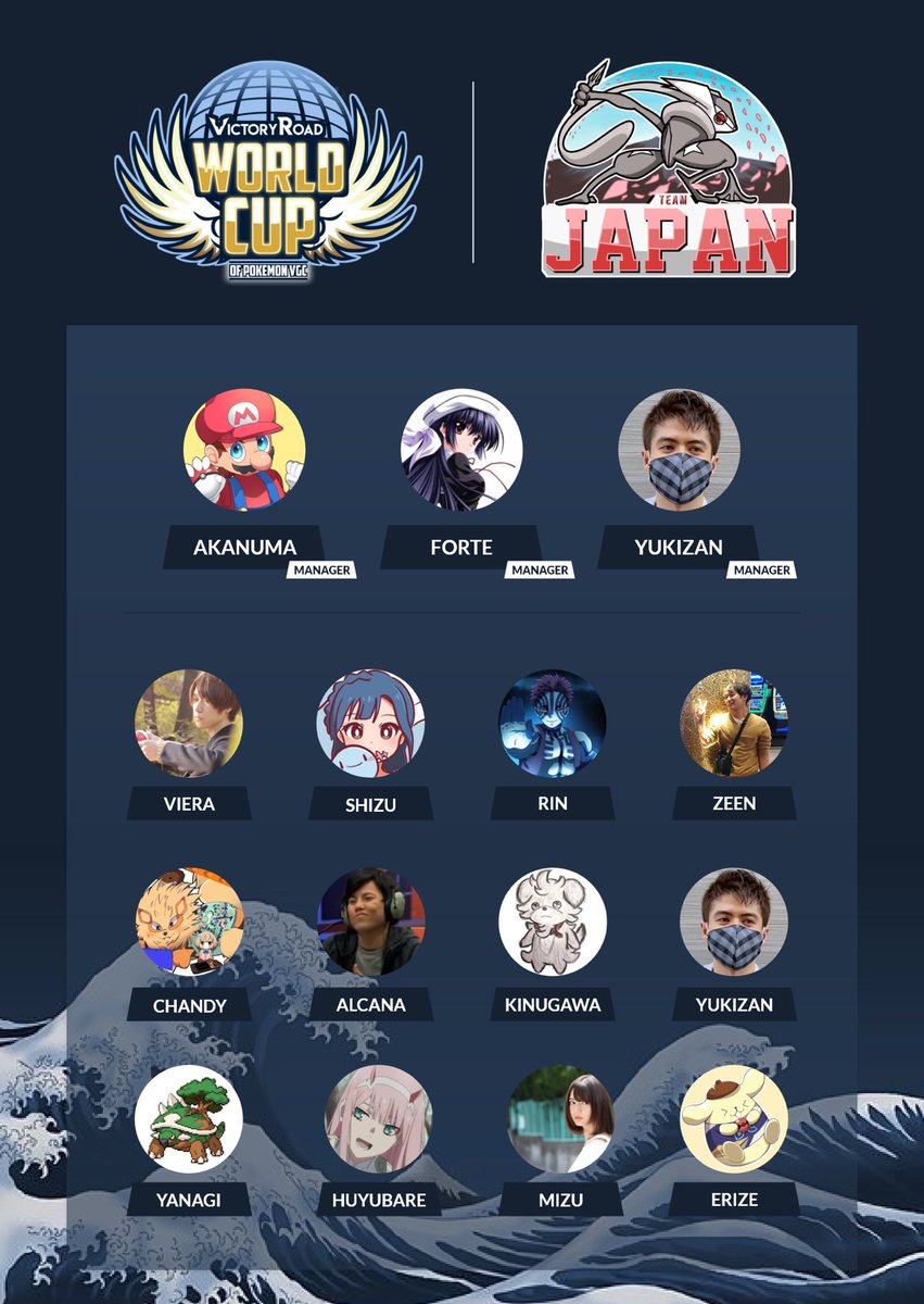 ポケモンワールドカップ日本チーム Worldcupvgc Jpn Twitter