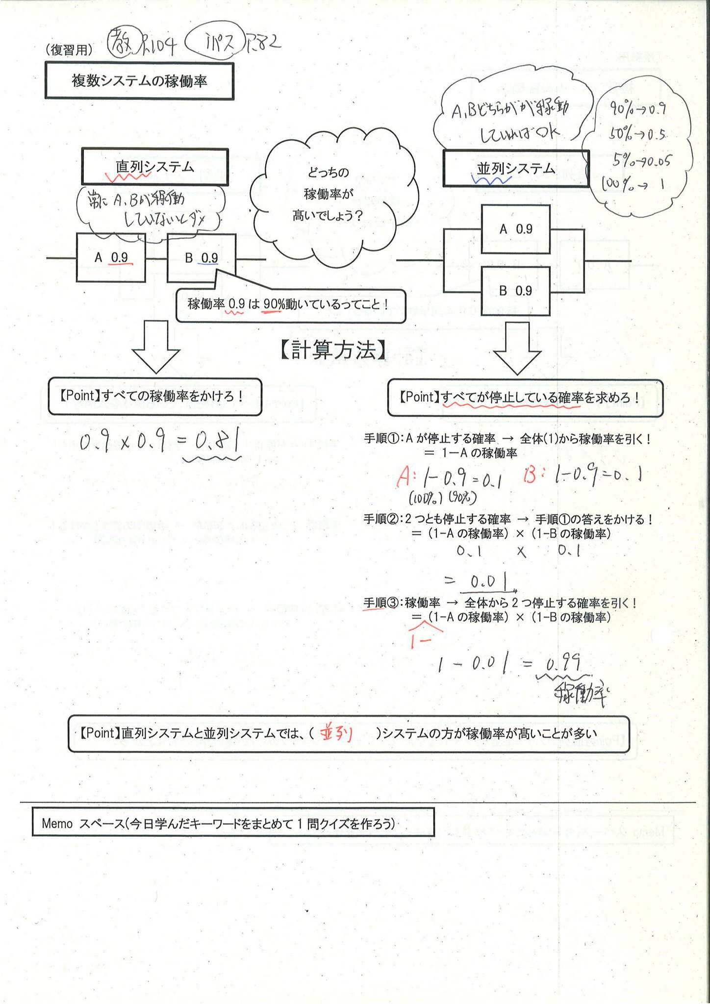 ハッシー先生 人生をマナブ教室 على تويتر 解説 ここまで理解できた人は 複数システムの稼働率 計算にも挑戦してみましょう ここで押さえるべきは 直列システム 並列システム の稼働率の計算方法です こちらも授業プリントを参考に まずは解答再現して