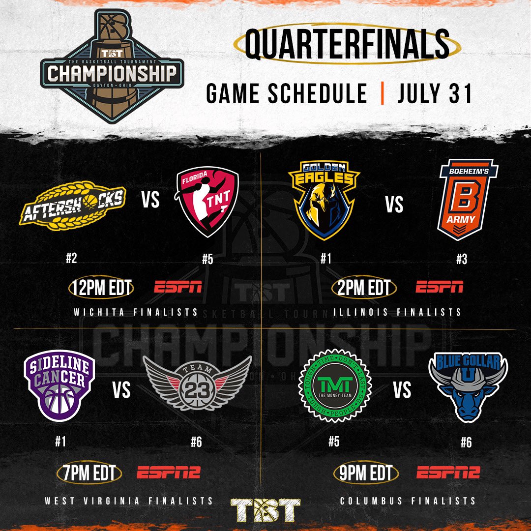 It’s TBT QUARTERFINALS GAME DAY beginning at noon on <a href="/espn/">ESPN</a>‼️‼️