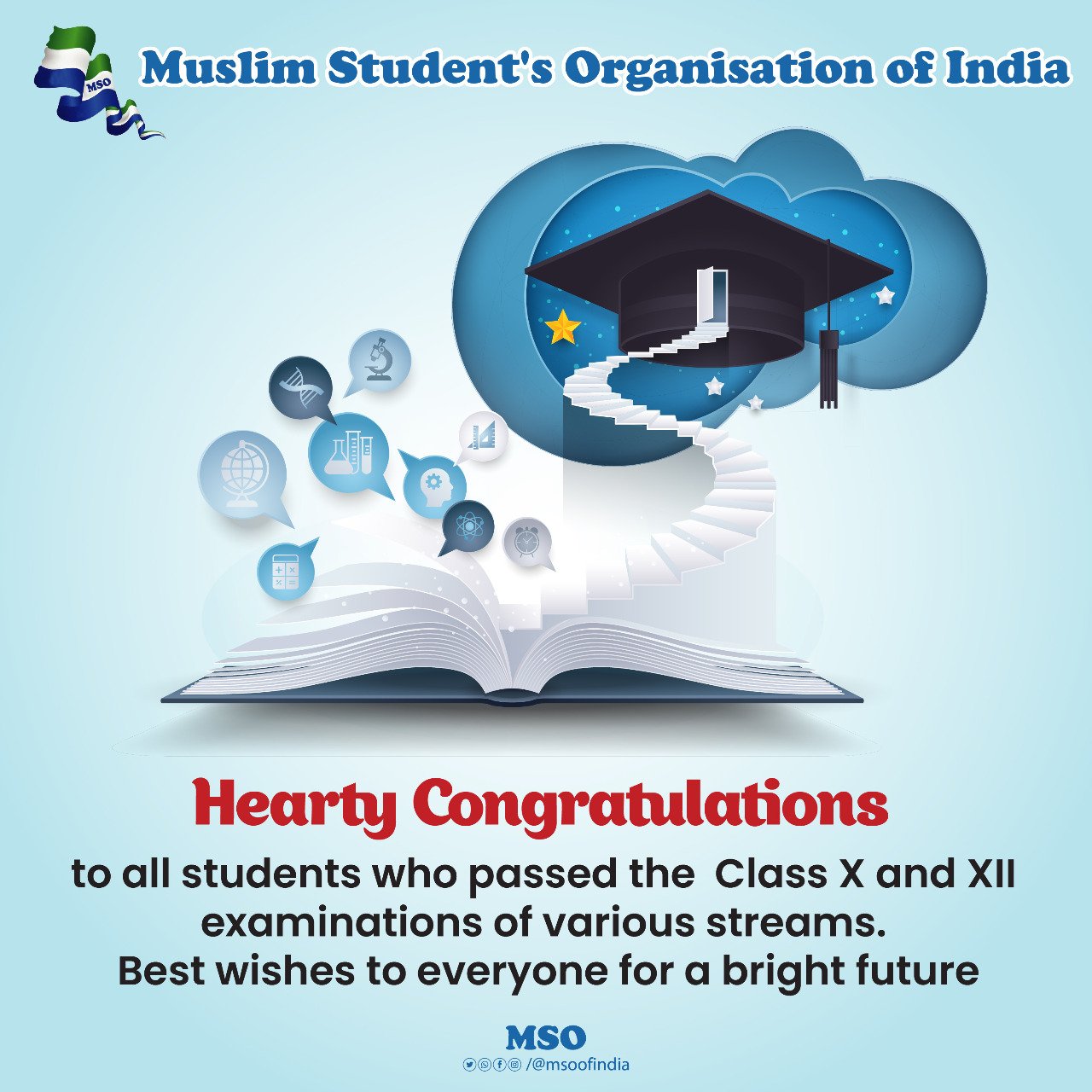 MSO OF INDIA on Twitter: