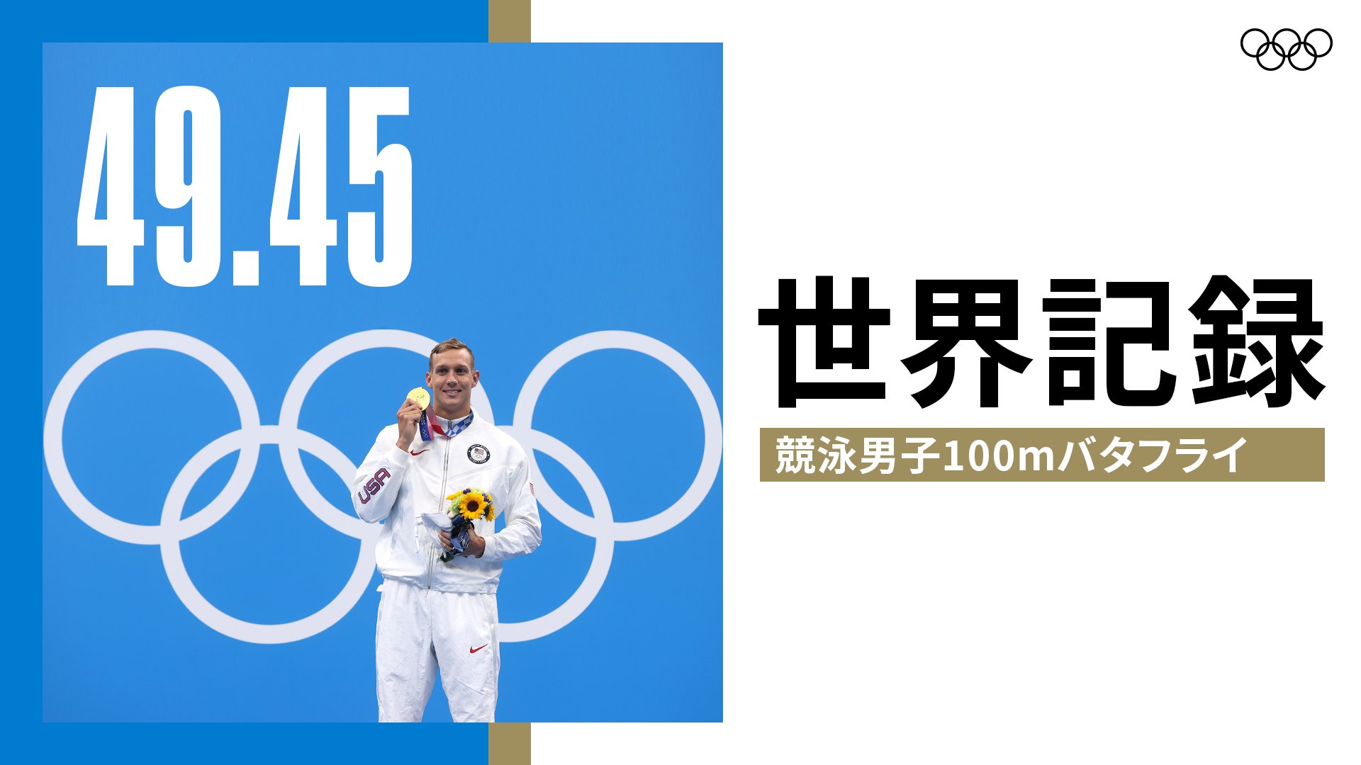 オリンピック 世界記録 競泳 男子100mバタフライ決勝で Usa ケーレブ ドレッセル選手が世界記録で金メダルを獲得 ケーレブ ドレッセル 49秒45 おめでとうございます Tokyo オリンピック Swimming T Co Uigwwtt8o6 Twitter