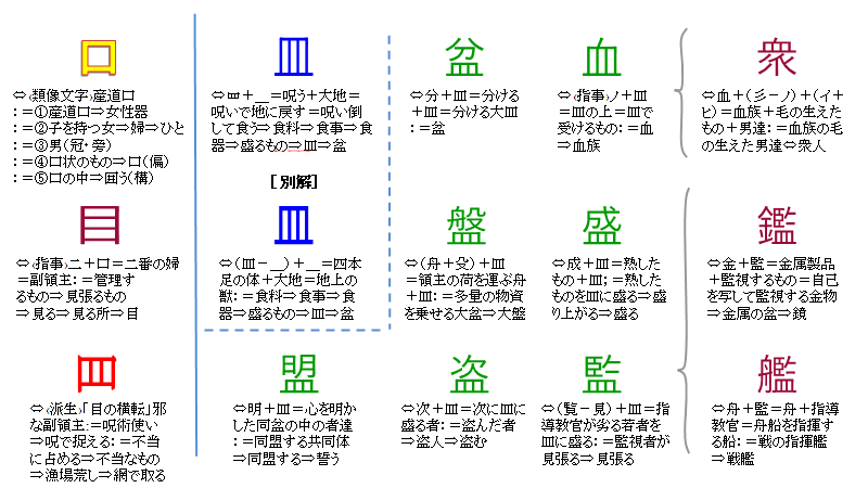 嵯千生 Sachiokanji Twitter