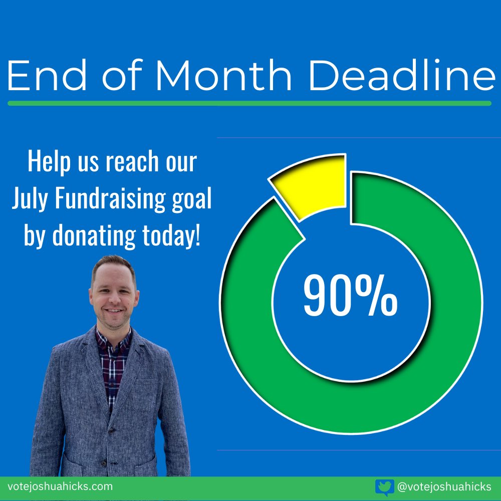 votejoshuahicks's tweet photo. We are SO close to reaching our July goal! If we raise $235 online before midnight TONIGHT, we'll be on track and in a strong position heading into August. Thank YOU for powering this grassroots campaign.

Donate: https://t.co/NsOKI0gxti https://t.co/syuKTUOWEj