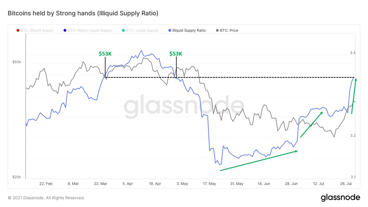 illiquid investments examples illiquid investments examples