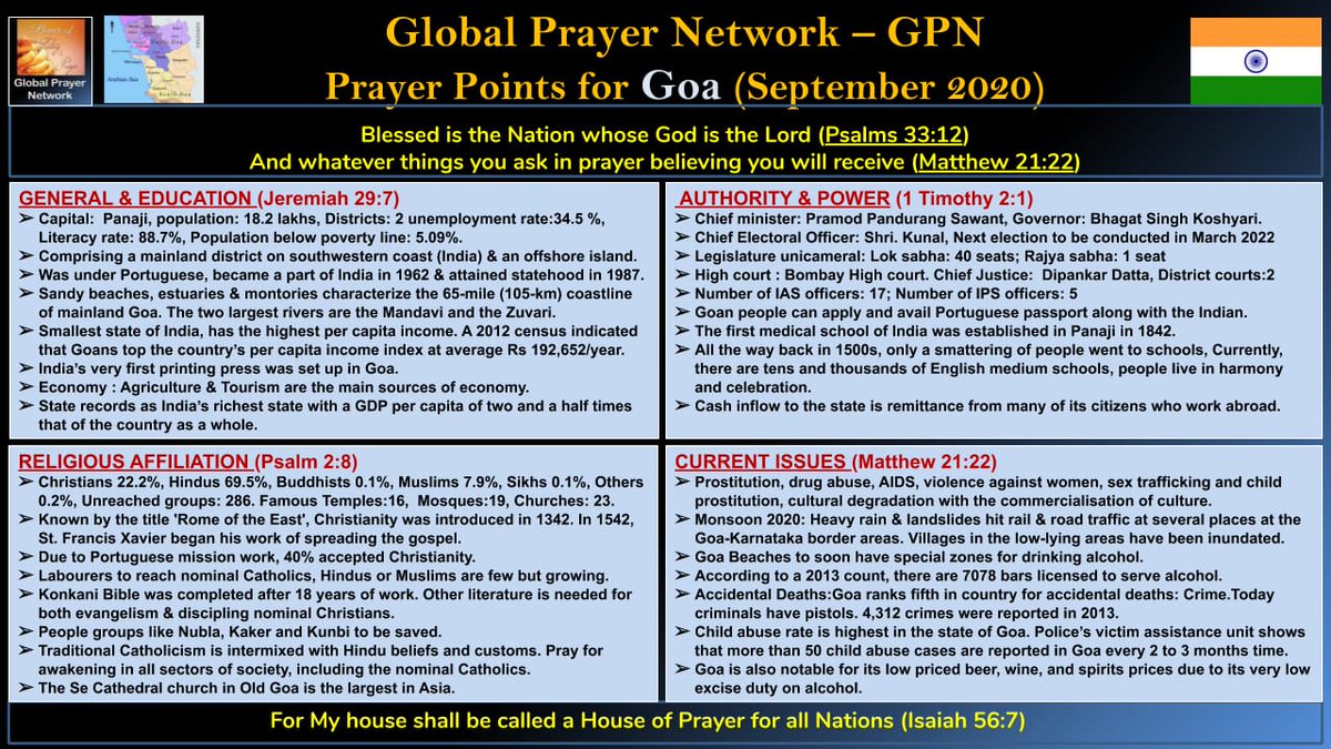 GlobalPrayNetrk's tweet photo. Goa Prayer Points #prayerpoints #Goa #PrayersForGoa #Prayer #GPN #GlobalPrayerNetwork #PrayEarnestly #India https://t.co/rdSQf3fD1T