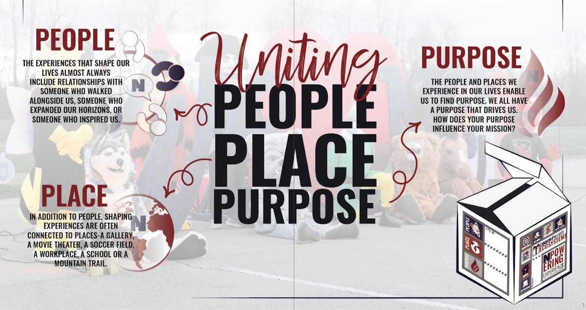 wesbradley_'s tweet photo. #NPossible = Uniting the gifts of people, place, and purpose.
July Community Unite:
1. Bardstown African American Heritage Museum
2. Bardstown Bourbon Company
3. Stephen Foster Amphitheater
4. Boston Heavy Equipment Training Center
5. Grandma’s 🍦 🥳 https://t.co/5nkLRhV4R5