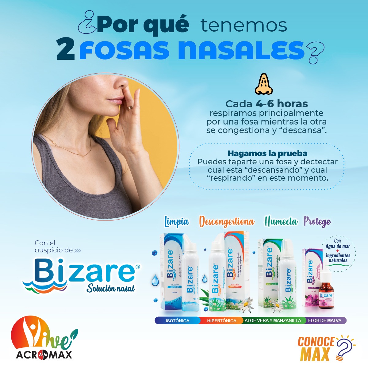 AcromaxEcuador's tweet photo. 📌Tenemos 2 orejas para saber de dónde proviene un ruido, 2 ojos para mejorar la profundidad de nuestro campo visual, pero…
¿Por qué tenemos 2 fosas nasales? Te lo contamos en #ConoceMax
#salud #datoscuriosos #SabiasQue #bizare #FosasNasales
#nariz https://t.co/NNDkLkLZ1T