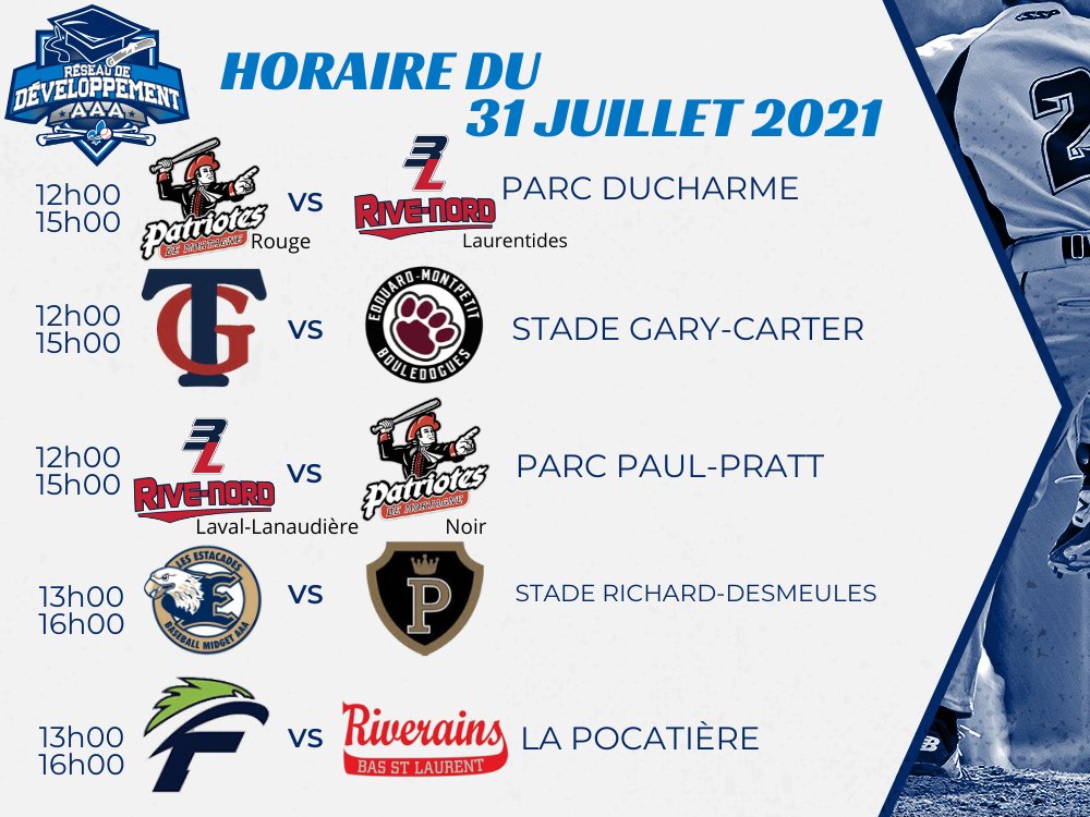 ReseauAAA's tweet photo. JOUR DE MATCHS 😀
Un samedi un peu frisquet dans plusieurs régions du Québec, mais ça empêche pas de réchauffer nos 💙 avec le baseball !!
Hier, les Patriotes De Mortagne U-17 AAA - ROUGE ont remporté leurs deux matchs contre le Lac Saint-Louis ! Pointages de 7-4 &amp; 14-3 ! https://t.co/v6ySYYP1q5