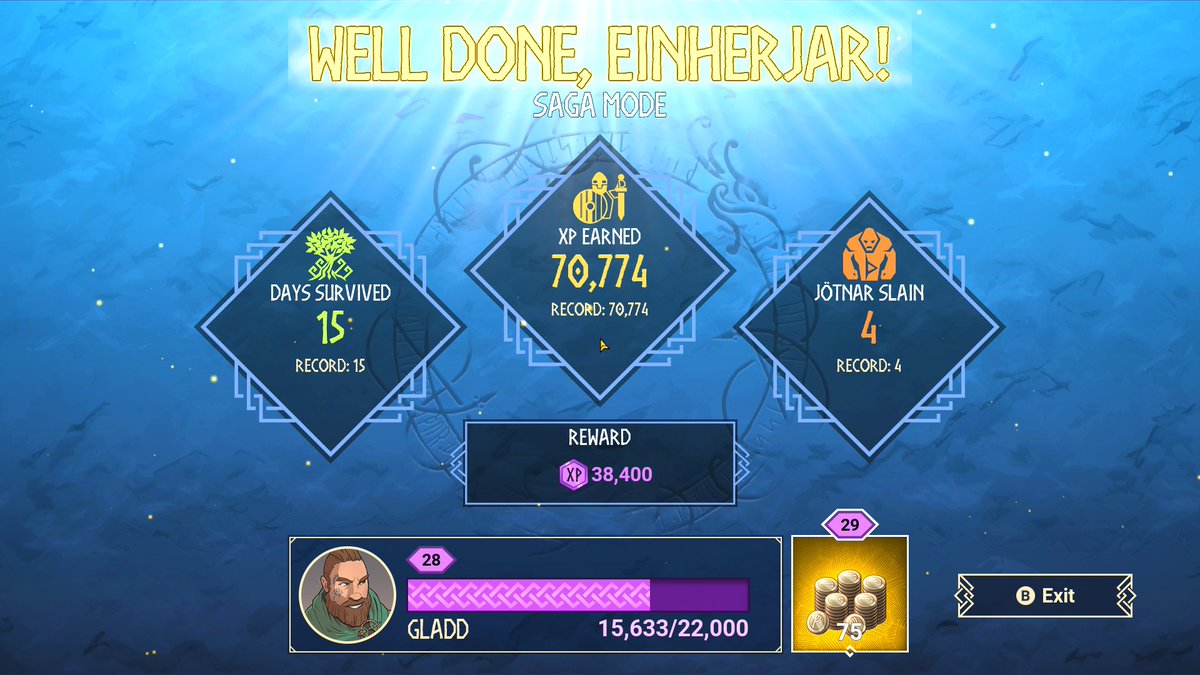Gladd's tweet photo. Pretty proud gamer moment here.

Without any prior team clears or experience and going in blind without watching others clear it or reading guides, the Solo Flawless Wolf Saga has been done!

It was quite the journey from beginning to end :) Great game @tribesofmidgard https://t.co/KHYRi1ydb2