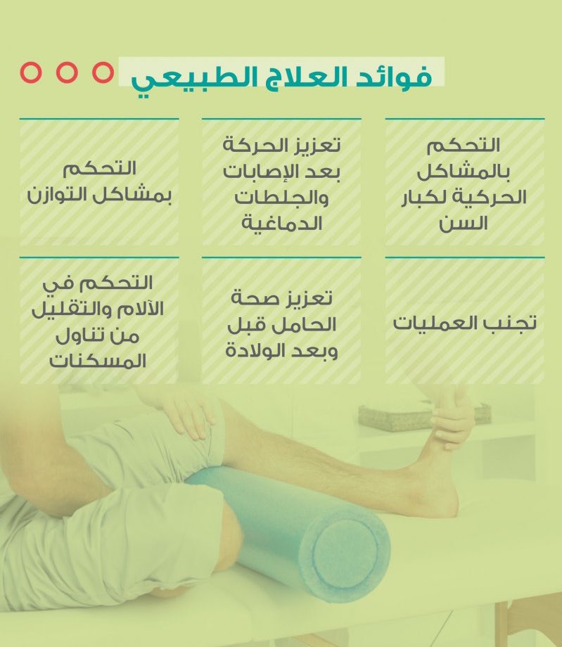اخصائي علاج طبيعي (@abdulrahman1_pt) on Twitter photo 🔅فوائد #العلاج_الطبيعي 🔅فوائد #العلاج_الطبيعي