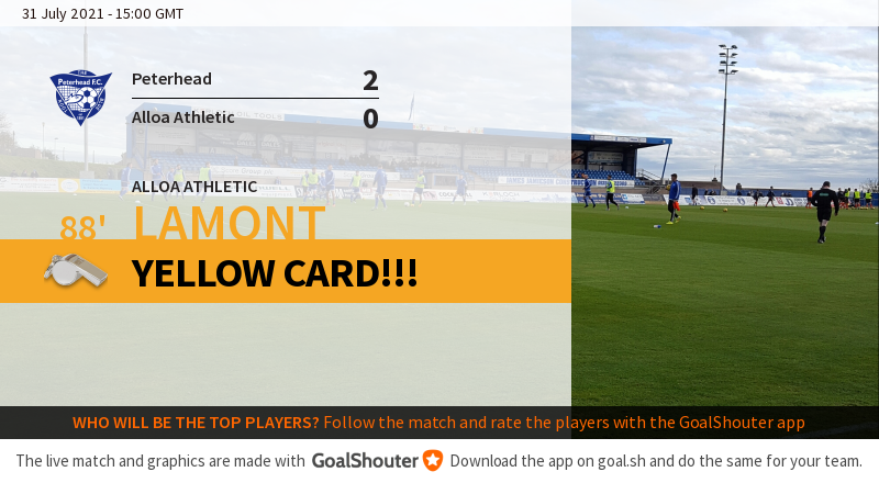 Peterhead FC