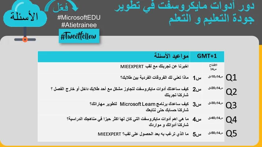 f_shahaat's tweet photo. A5
#atietrainee https://t.co/t6WBJ4jJcX