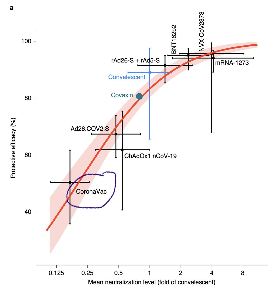 My Covid Symptom Timeline Reddit Best Ideas 2021