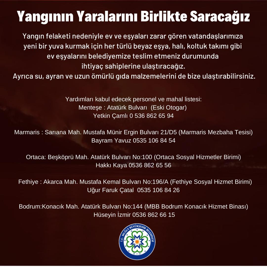 Osman Gürün