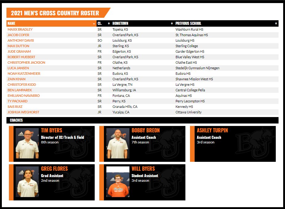 2021 Baker University Men's XC Schedule and Roster
<a href="/BakerTFXC/">Baker XCTF</a>
