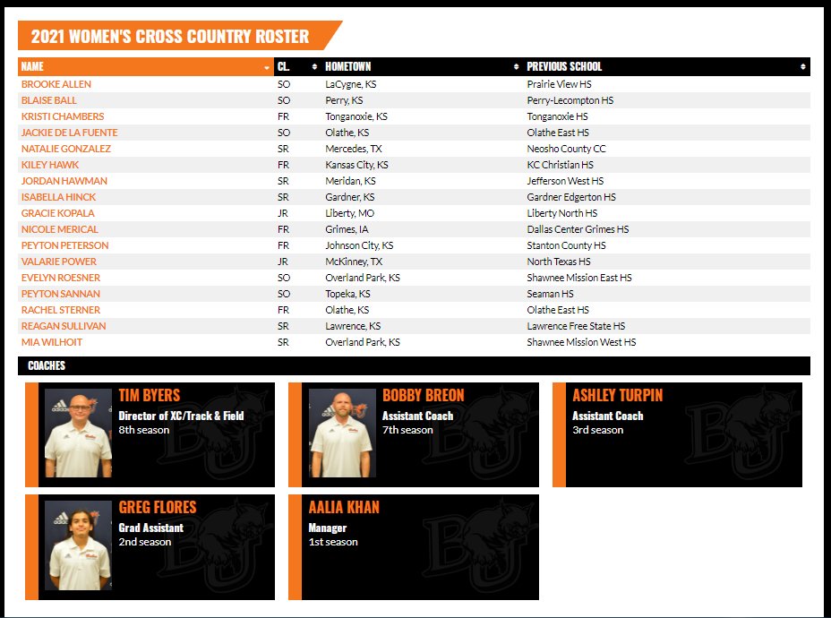 2021 Baker University Womens XC Schedule and Roster
<a href="/BakerTFXC/">Baker XCTF</a>