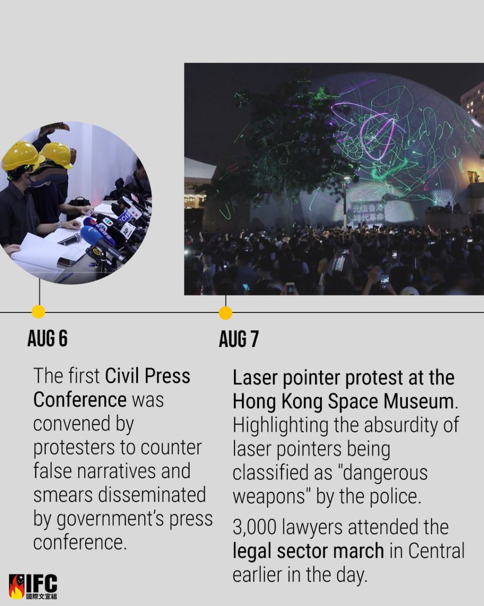 MenSuen's tweet photo. and why we are so heartbroken and outraged as merely eight words got #TongYingkit nine years in jail.
-
A sh*t tonne happened in August 2019, this is just part 1. Part 2 will be released at a later date.
-
#history #CCP #China #hongkongprotest #hkhistory #english #diyms https://t.co/wGvuYnn4Mi