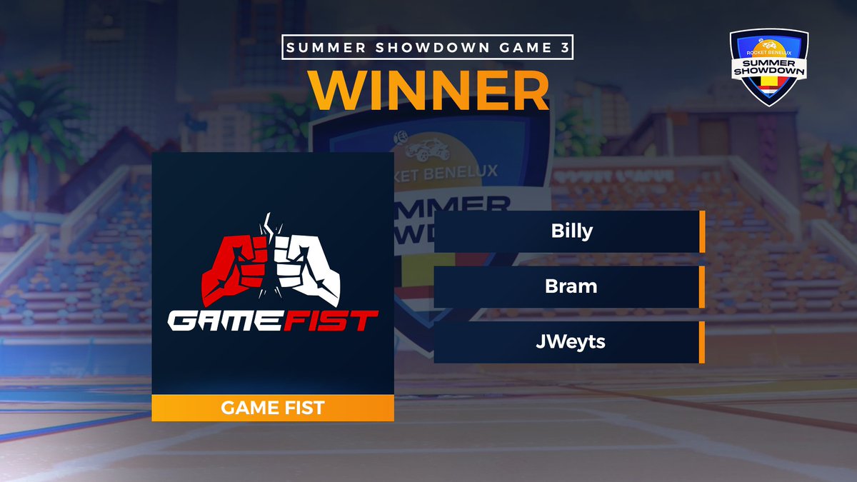 RocketBenelux's tweet photo. TOP 2 SECURED! โ
Met nog 1 speelronde te gaan staat @GameFistEU op een fantastische score van 7-1 en de plek in de top 2 is dus gegarandeerd, gefeliciteerd! ๐
๐
@billyVIBIN
๐
@bramdeswaggerd
๐
@JWeytsRL https://t.co/NwdbMIBchv