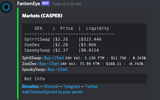 Fantom3ye's tweet photo. Thanks to @CasperDeFi_ API,
Look at that fancy 24H volume
#FantomEye #FTM https://t.co/Xi5XnDpeBA