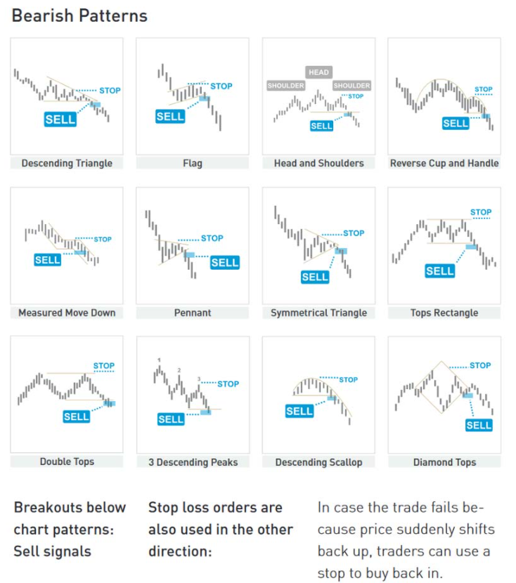 asian market crypto patterns asian market crypto patterns