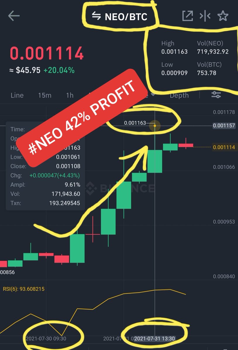 Bitcoin Profit Coach tweet media