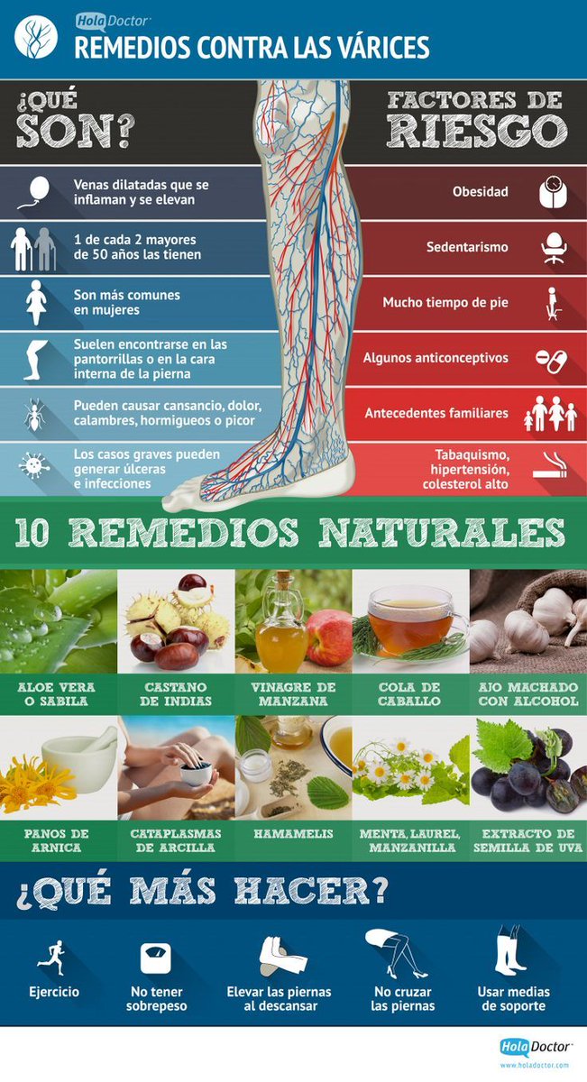 El movimiento es la medicina que crea cambios físicos, mentales y emocionales.