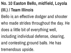 Easton Bello (@eastonbello) on Twitter photo Thank you <a href="/OnePctShowcase/">OnePercentShowcase</a> for the write up!
<a href="/LALacrosse/">LA Boys Lax</a> <a href="/TeamILLacrosse/">Team IL Lacrosse</a> <a href="/ExpressMidwest/">Midwest Express Lacrosse</a> <a href="/secondcitylc/">Second City Lacrosse Club</a> <a href="/onemanride/">MFW</a> Thank you <a href="/OnePctShowcase/">OnePercentShowcase</a> for the write up!
<a href="/LALacrosse/">LA Boys Lax</a> <a href="/TeamILLacrosse/">Team IL Lacrosse</a> <a href="/ExpressMidwest/">Midwest Express Lacrosse</a> <a href="/secondcitylc/">Second City Lacrosse Club</a> <a href="/onemanride/">MFW</a>