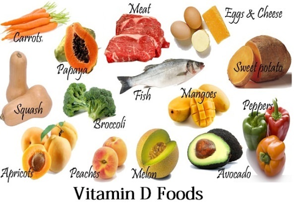 Food For Thought - Vitamin D Rich Food #APFR #APlaceForRecipes #Recipes #Cooking #CookingWithAPlaceForRecipes #FoodandDrink #Foodie #FoodForThought #HealthyEating #FoodFacts #Food