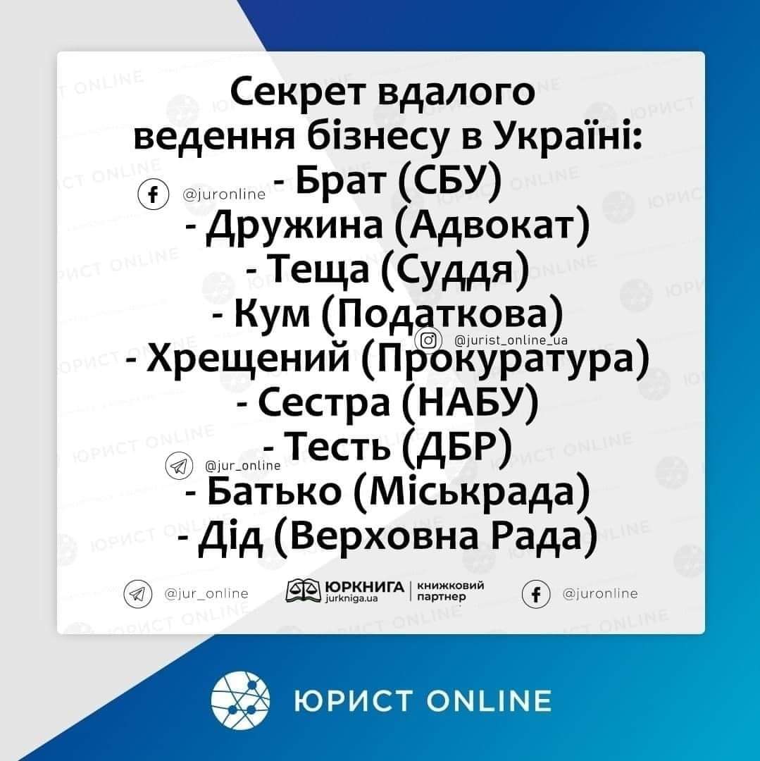 Шмигаль підставив голову БЕБ Мельника: ймовірним є відкриття дисциплінарного провадження, - Плинський - Цензор.НЕТ 666