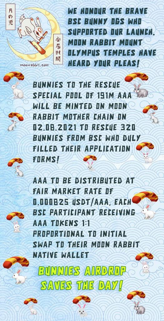 "Bunnies to the Rescue!" #Community Pool of 191m $AAA has been approved by the Temples of Mount Olympus on #moonrabbit mainnet! All #BSC hodlers of #AAA will receive full 1:1 compensation for the coins they lost during the scam bot attack on our #BSCGems! 🥕🌕🐇
#BSCGem #dogecoin