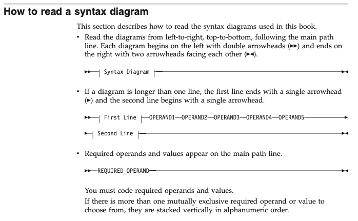DrScriptt's tweet image. Does anyone have any idea of a programatic way to create syntax diagrams like IBM is known for using?
