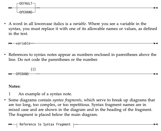 DrScriptt's tweet image. Does anyone have any idea of a programatic way to create syntax diagrams like IBM is known for using?