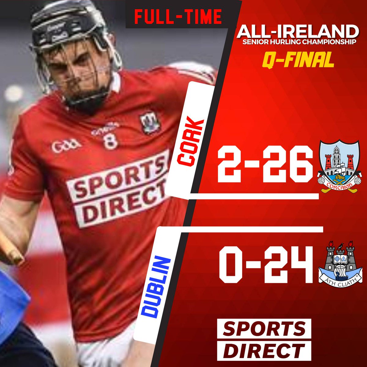 OfficialCorkGAA's tweet photo. Full-time https://t.co/P5O3YNflTp