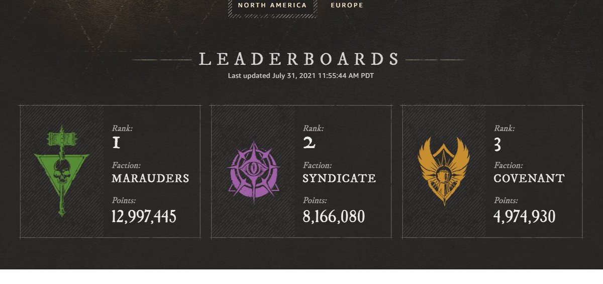 Only a few days left in #BFNW <a href="/playnewworld/">New World: Aeternum</a> it's been crazy! 

Come hang out with Zeke and Rak chilling tonight!
Fresh off winning the Wars! #teammarauders 

multistre.am/streamerhouse/…

#ad